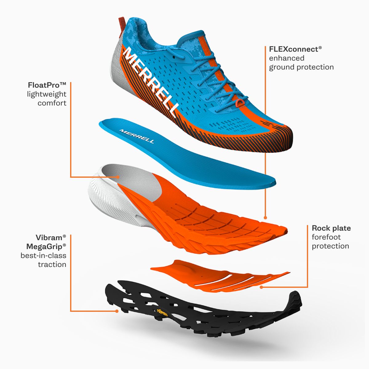 Merrell Women's Agility Peak 5 Trail Running Shoes